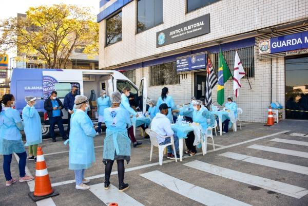 Secretaria de Saúde de Cajamar divulga resultado da pesquisa para identificar pessoas com anticorpos contra a Covid-19