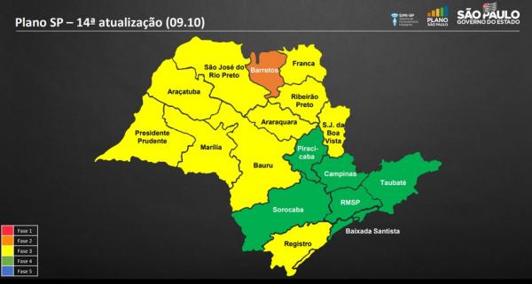 Cajamar e região avançam para a fase verde do plano de flexibilização econômica