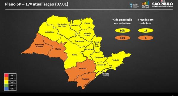 Plano SP: Regiões de Cajamar e Santana de Parnaíba permanecem na fase amarela