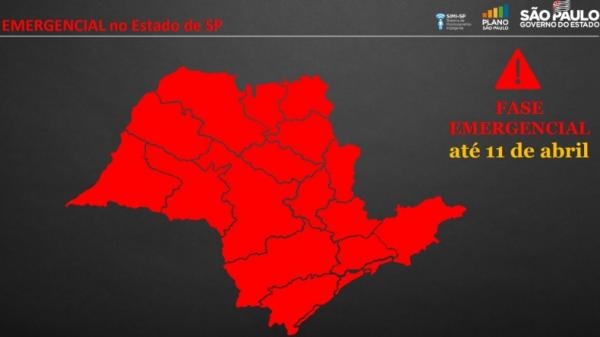 Fase emergencial é prorrogada até 11 de abril no estado de SP