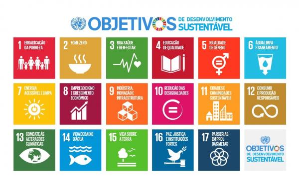 Oficinas e palestras apresentam e debatem objetivos de desenvolvimento sustentável da ONU durante programação em Cajamar