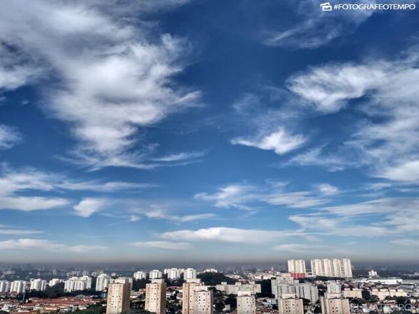 São Paulo segue quente e com chance de novo recorde nesta semana